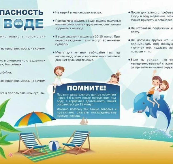 Вода - опасная стихия!